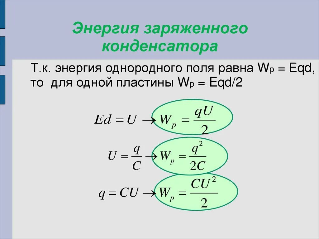 Изменение энергии заряженного конденсатора. Энергия заряженного конденсатора. Электроемкость. Конденсаторы. Энергия заряженного конденсатора. Емкость и энергия конденсатора. Энергия заряженного конденсатора равна.