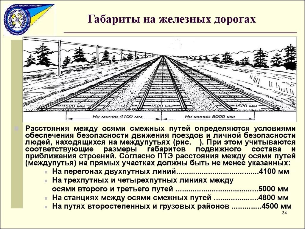 Примыкающие пути. Ширина железнодорожного пути. Размеры железнодорожных путей. Ширина междупутья на станции с платформой. Расстояние между осями железнодорожных путей.