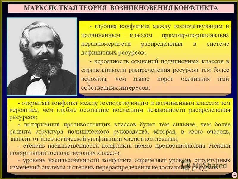 Социологические теории конфликта кратко. Теория социального конфликта. Теорию социального конфликта разработал. Автор теории социального конфликта. Автор теории социального конфликта.