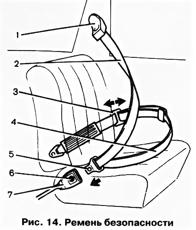 Ремень безопасности схема. Из чего состоит ремень безопасности автомобиля. ВАЗ 2101 схема ремней безопасности. Крепление ремней безопасности ВАЗ 2101 схема. Схема установки ремней безопасности ВАЗ 2101.