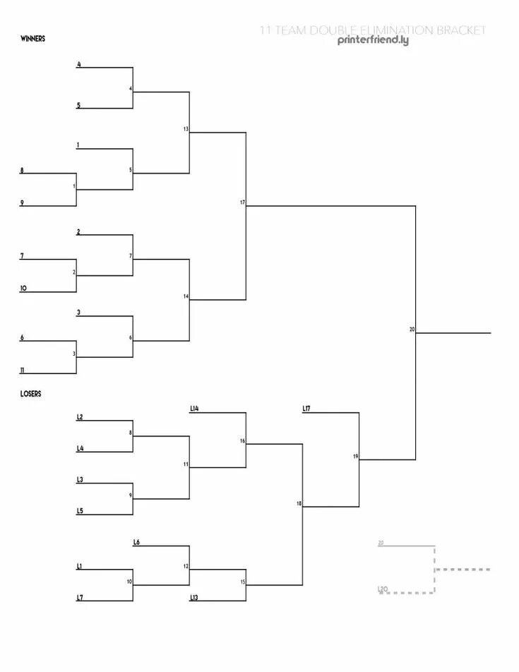 Skill bracket