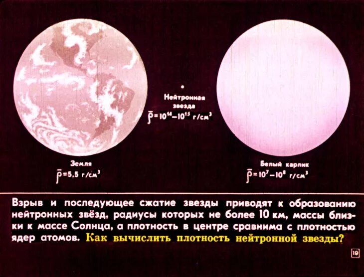 Средняя плотность белых карликов. Нейтронная звезда Размеры. Размер нейтронной звезды и земли. Плотность нейтронной звезды. Диаметр нейтронной звезды.