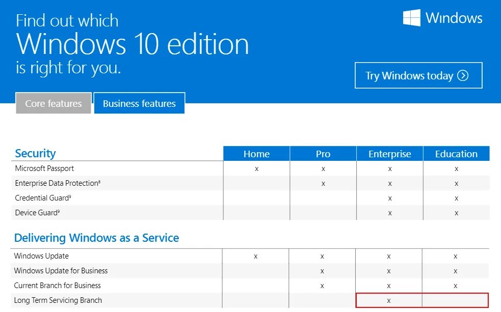 Виндовс 10 разница. Windows 10 Home Pro. Редакции Windows 10. Вин 10 для Education. Виндовс 10 Enterprise.