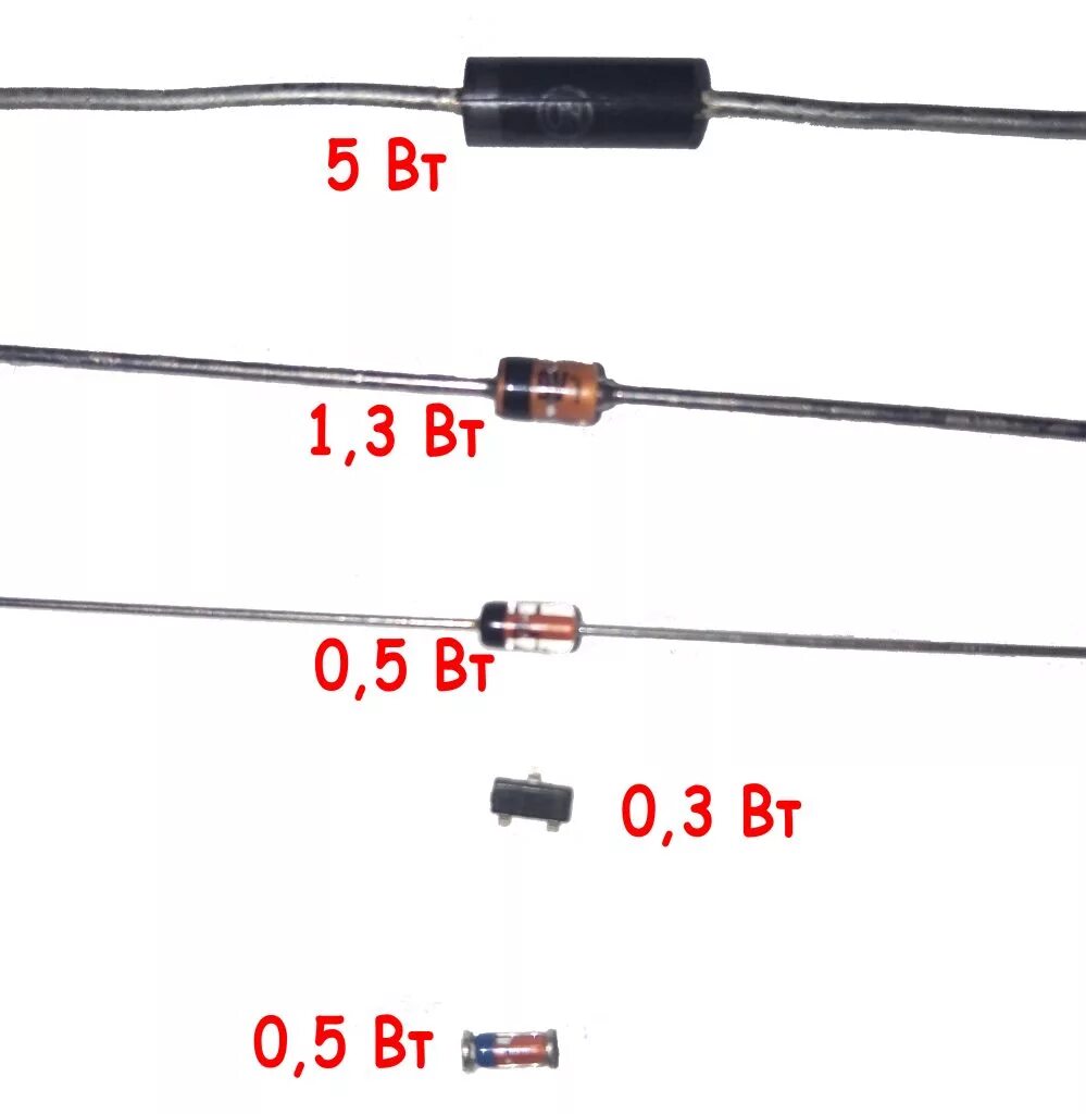 Диод оме. Стабилитрон 6.8 вольт маркировка. Стабилитрон 3.3v стеклянный корпус. 1n5252b стабилитрон. Стабилитрон 8 вольт маркировка.