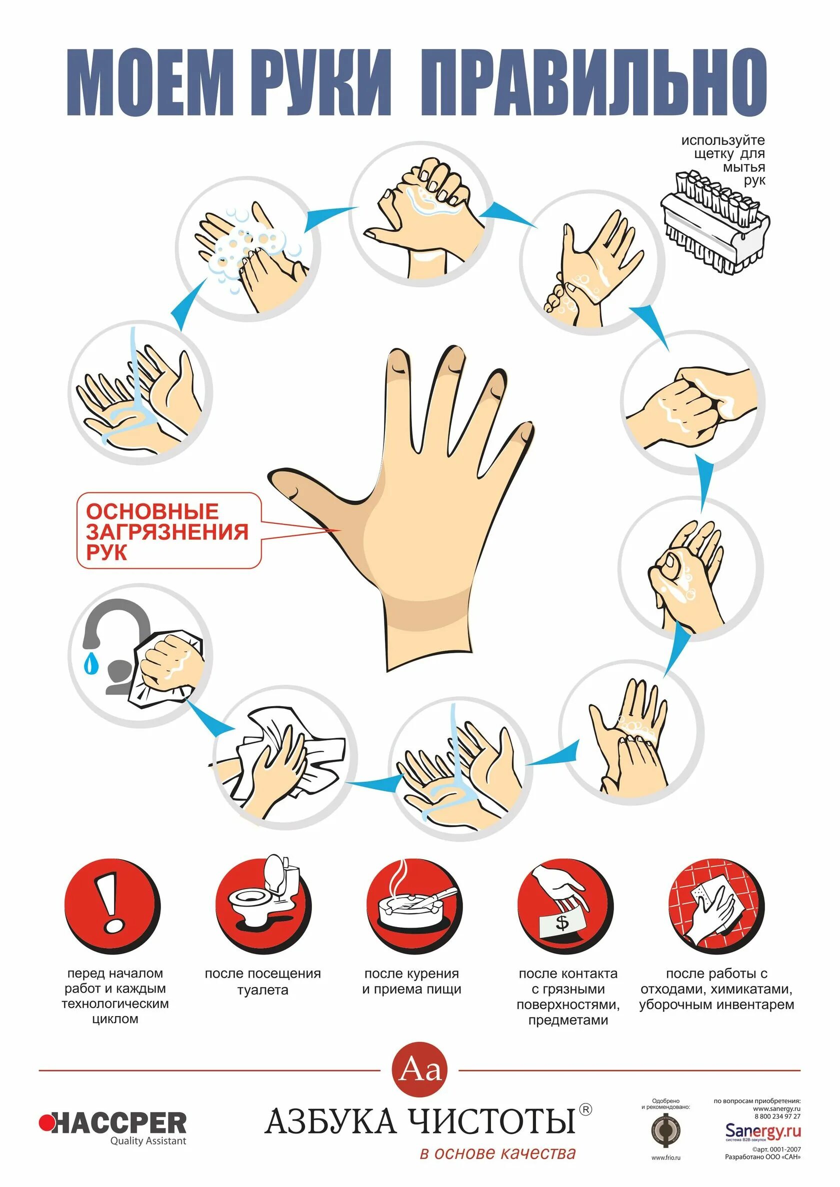 Как правильно чистота. Как правильно мыть руки. Плакат мытье рук. Гигиена рук памятка. Памятка мытья рук.