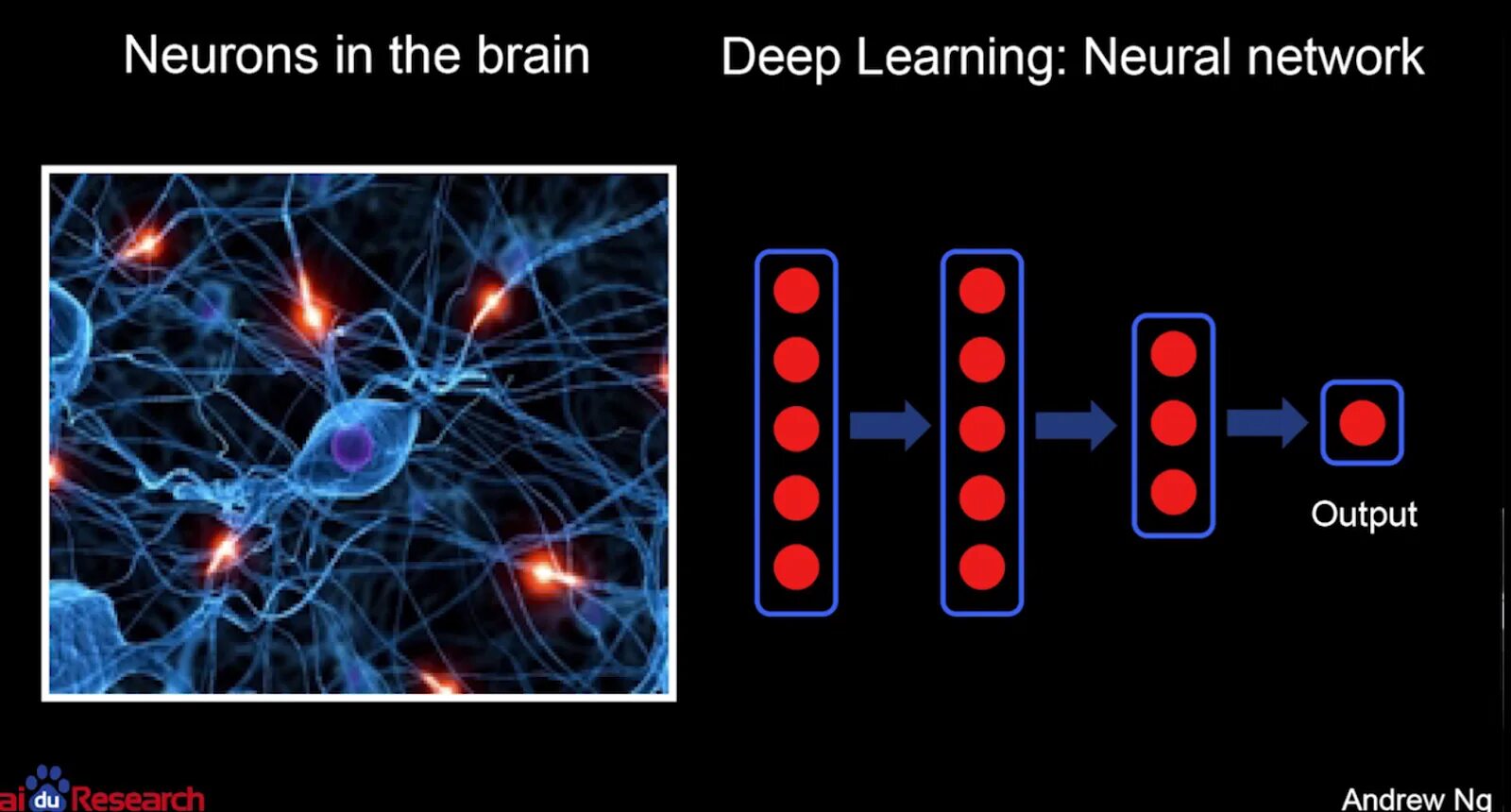 Deep Learning. Neural Deep Learning. Deep Learning course. Deep Neural Network PNG. Enable deep