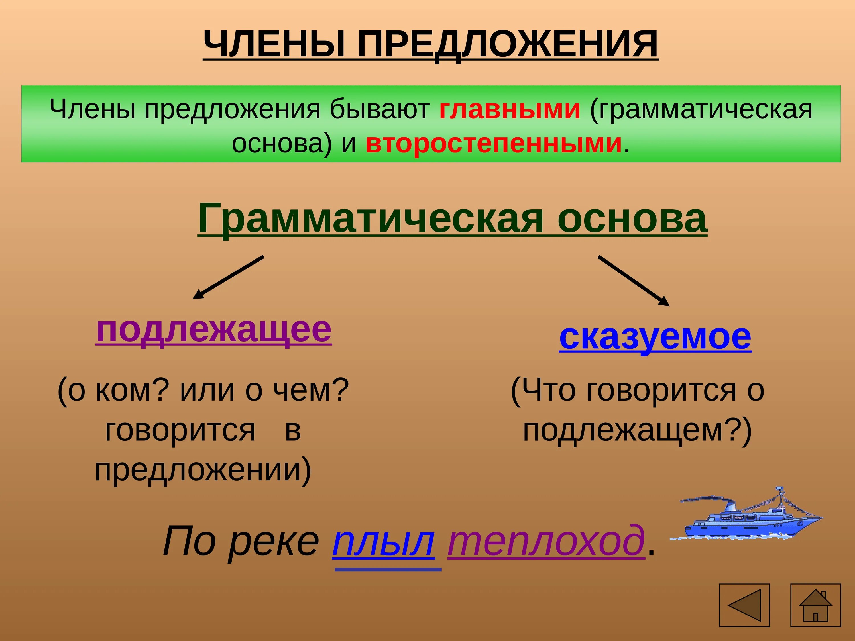 Предметы изображены грамматическая основа