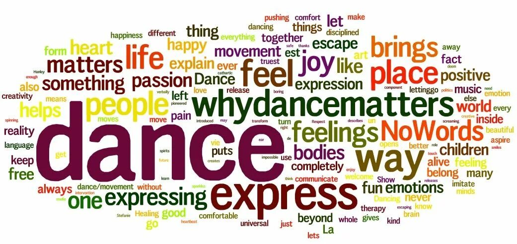 Dancing текст на английском. Танцы надпись. dance слово. надписи про танцы на английском. английский текст на белом фоне.