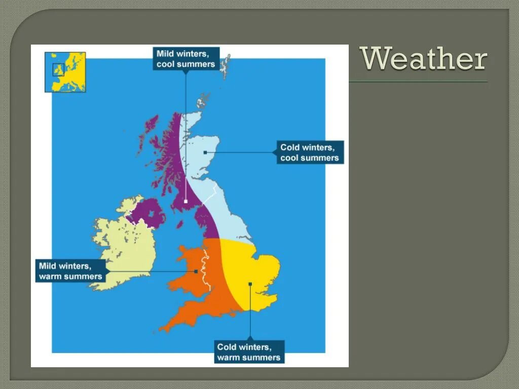 The british climate. Климат Великобритании. Климат Британии на английском. Climate of British карта. Климат uk на английском.