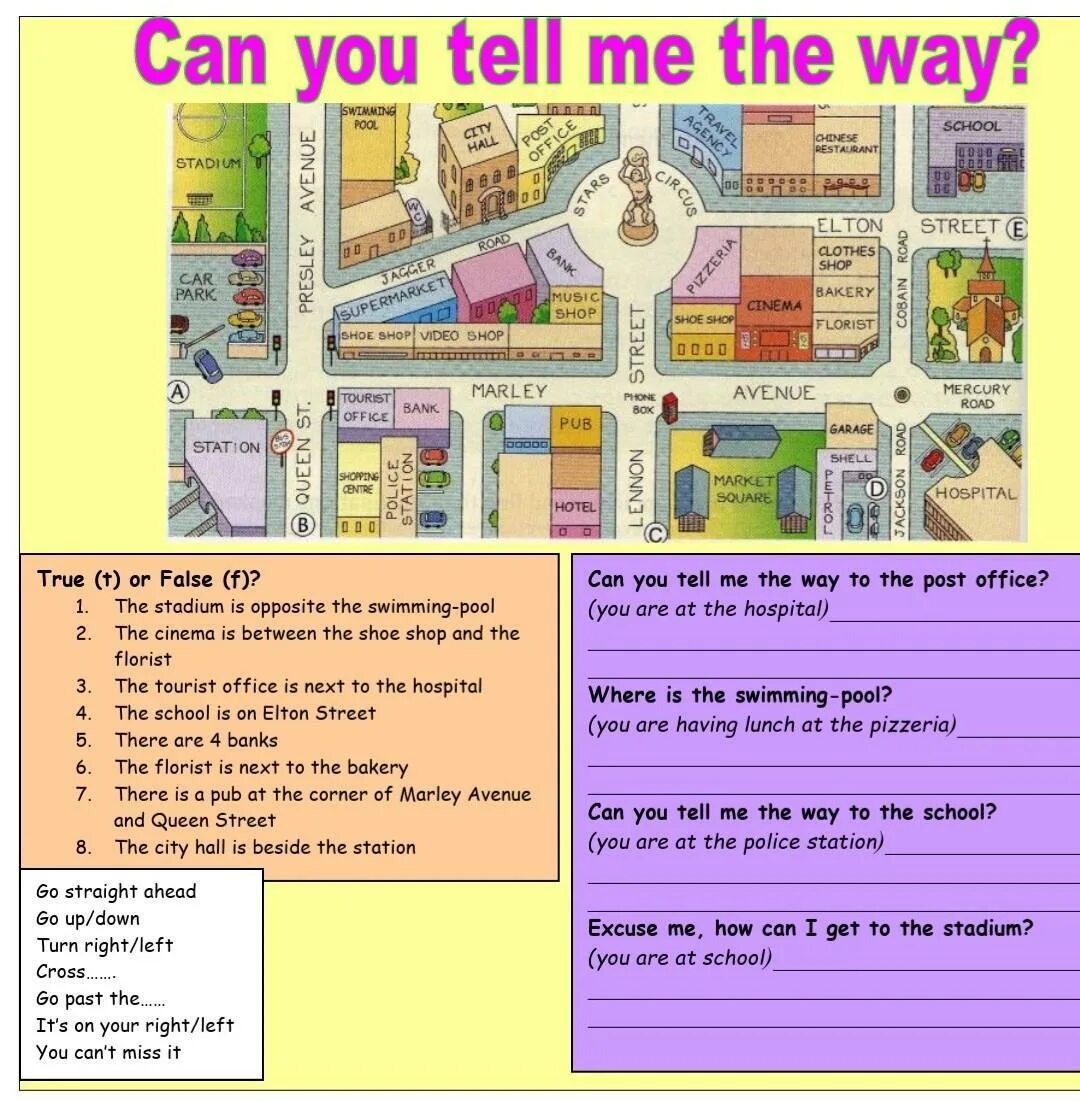 Directions упражнения по английскому языку. Карта giving Directions. Giving Directions упражнения. Asking and giving Directions задания.