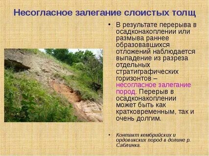 Будучи несогласным
