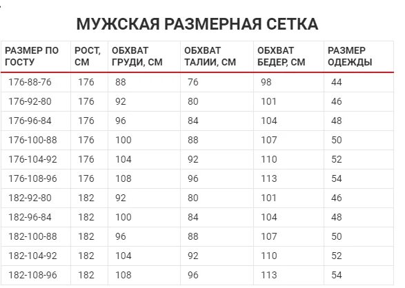 Мужские размеры гост