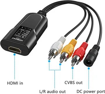 Cvbs in 1 на магнитоле