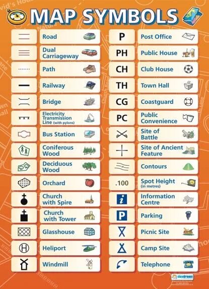 Map symbols. Map symbols and Road features. Map symbols and Road features презентация 9 класс. Map symbols and Road features 9 класс. Презентация спотлайт 9 Map symbols and Road features.