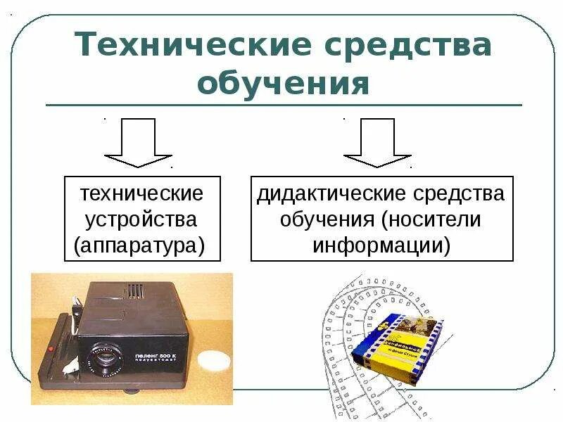 Технические средства обучения. Технические и аудиовизуальные средства обучения. Технические средства в образовании. Технические средства обучения (ТСО).