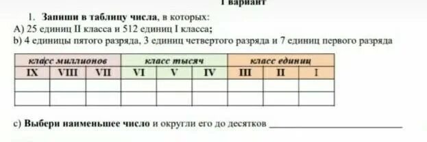 Класс тысяч. Наименьшее число 4 разрядов. Единицы четвертого разряда что это. Округлить до разряда единиц.