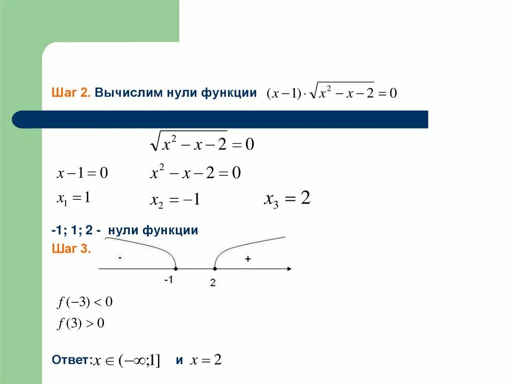 Нули функции y корень x 2