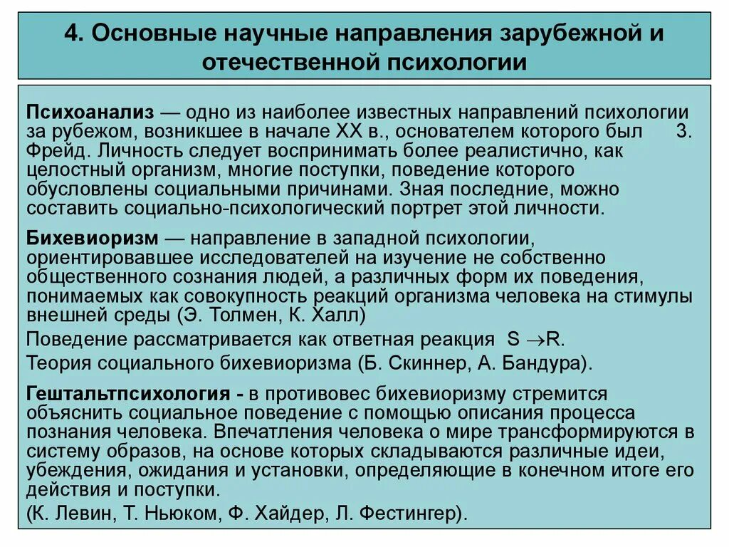 Бихевиоризм и психоанализ. Основные направления психологии. Основные направления зарубежной психологии. Основные психологические направления в зарубежной психологии.. «Основные направления психологии» (психологические теории)..