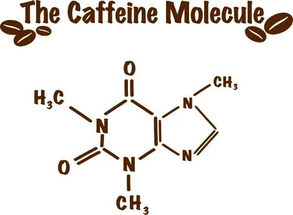 Какие вещества содержатся в кофе формула. Химическое строение кофеина. Химическая формула кофеина. Кофеин структурная формула. Кофеин строение молекулы.
