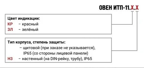 Итп 11