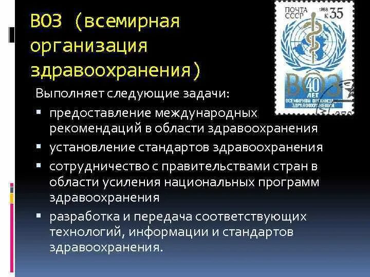 Международная организация воз. Всемирная организация Здра. Международная организация воз кратко. Воз Всемирная организация здравоохранения презентация.