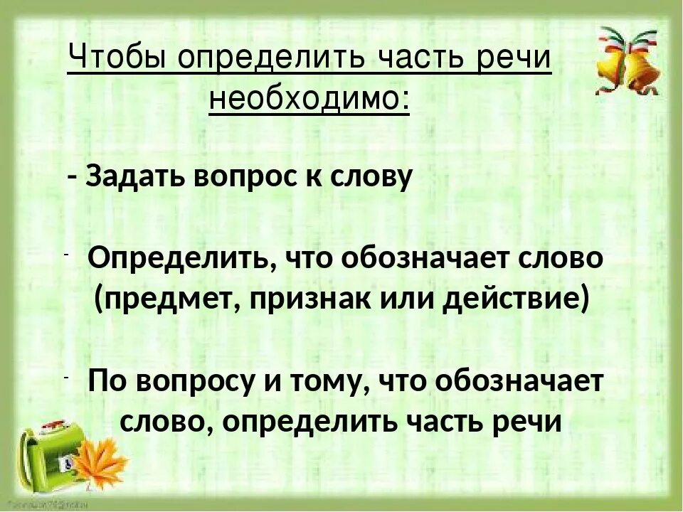 Определи часть речи лежала. Как определить часть речи. Определить часть речи слова. Как определить части реч. Алгоритм определения части речи 3 класс.