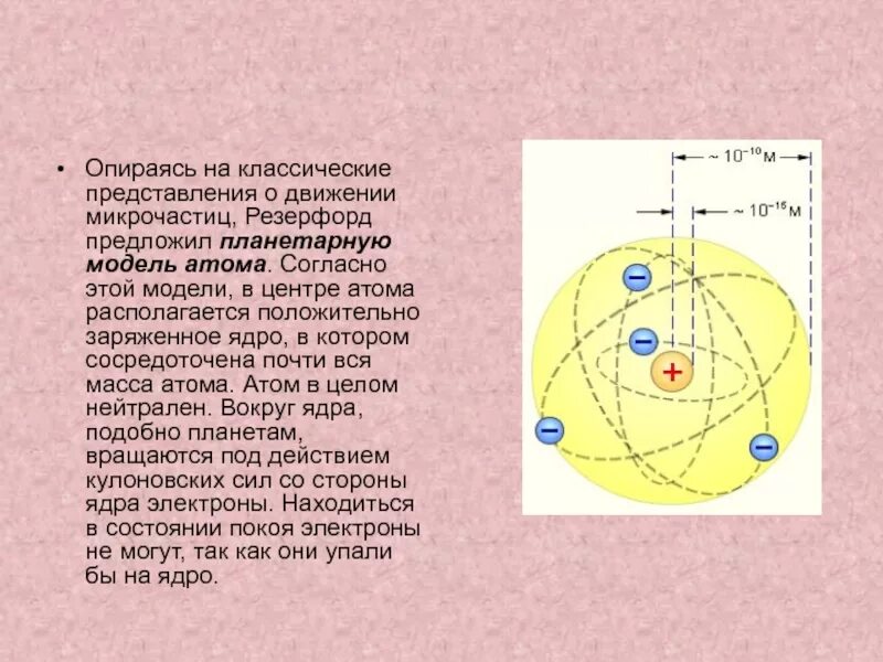 Согласно планетарной модели атома ядро имеет. Планетарная модель атома Резерфорда. Атом согласно модели Резерфорда. Модель атома Резерфорда в центре. Планетарная модель атома, предложенная Резерфордом.