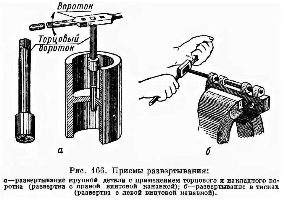 приемы развертывания. развёртывание это операция по обработке. прием конкретизации и генерализации. развертывание схема обработки. приемы развертывания.