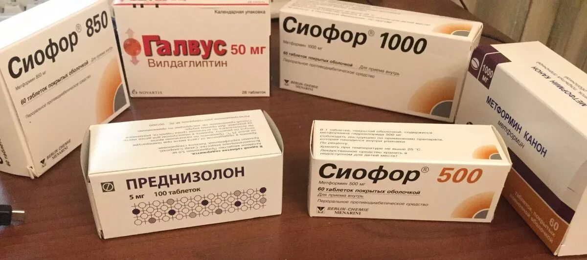 Сиофор аналоги. Лекарство сиофор 1000. препараты от сахарного диабета сиофор 1000. препарат от сахара галвус. сиофор таблетки аналоги.
