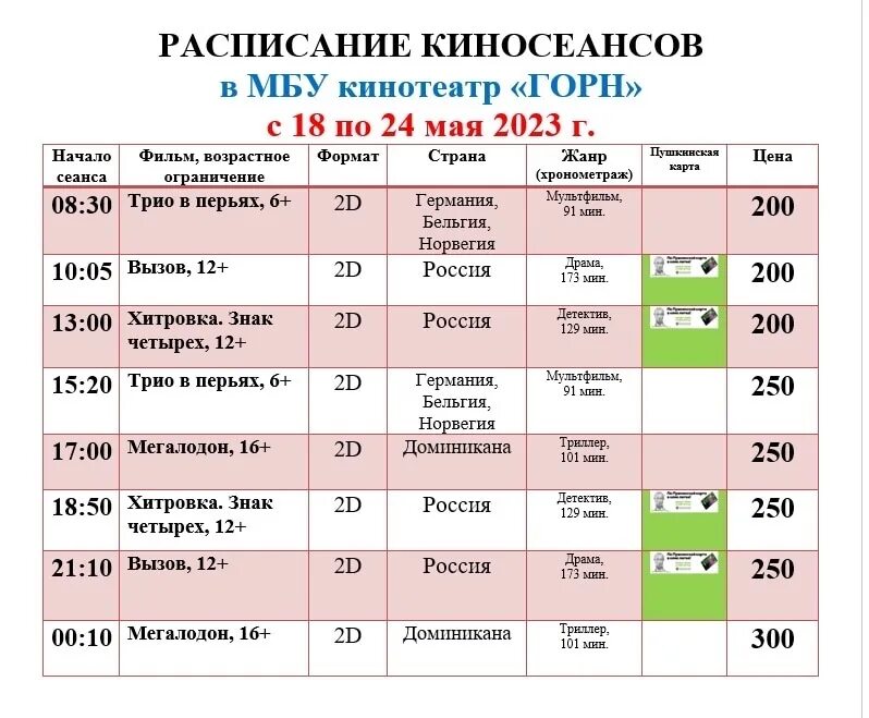 Кинотеатр горн. Кинотеатр горн Ленинградская афиша. Расписание кинотеатра горн в станице Ленинградской. Расписание кинотеатра.