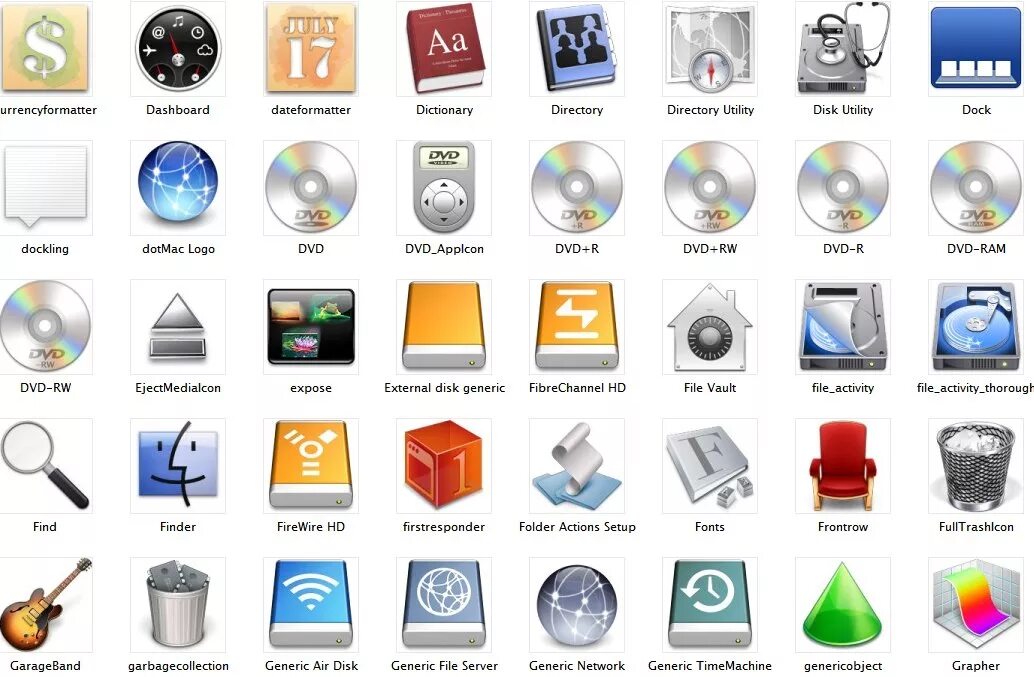 Значки приложений. Ярлыки программ для компьютера. Как называются значки программ. Как называются значки программ. Компьютерныепирложения.