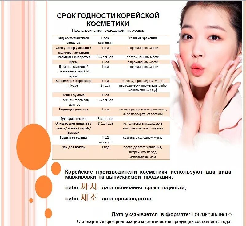 корейская косметика как пользоваться. корейская косметика. поэтапное очищение кожи лица корея. последовательность использования корейской косметики. корейский уход за кожей лица этапы.