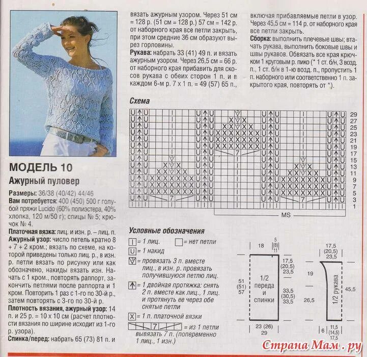 Схемы красивых кофточек спицами. Вязаные кофты для женщин спицами со схемами. Вязаная ажурная кофточка спицами для женщин с описанием и схемой. Схема вязания простой летней кофточки спицами с описанием. Связать ажурную кофту спицами для женщины со схемами.