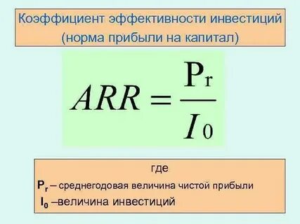 Коэффициент с нормативами