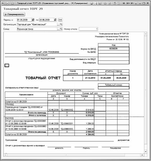 Мс отчет. Товарный отчет в аптеке образец форма 24 ап. Товарный отчет (форма № торг-29. Товарный отчет (форма n торг- 29). Унифицированная форма № торг-29 (товарный отчет).