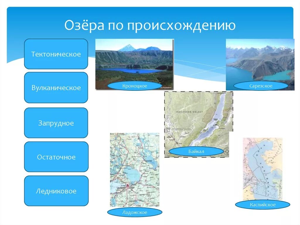 Озер имеет котловину тектонического происхождения