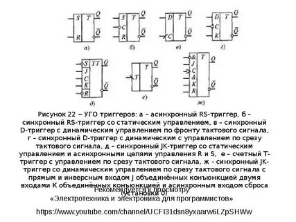 Синхронный и асинхронный отличия