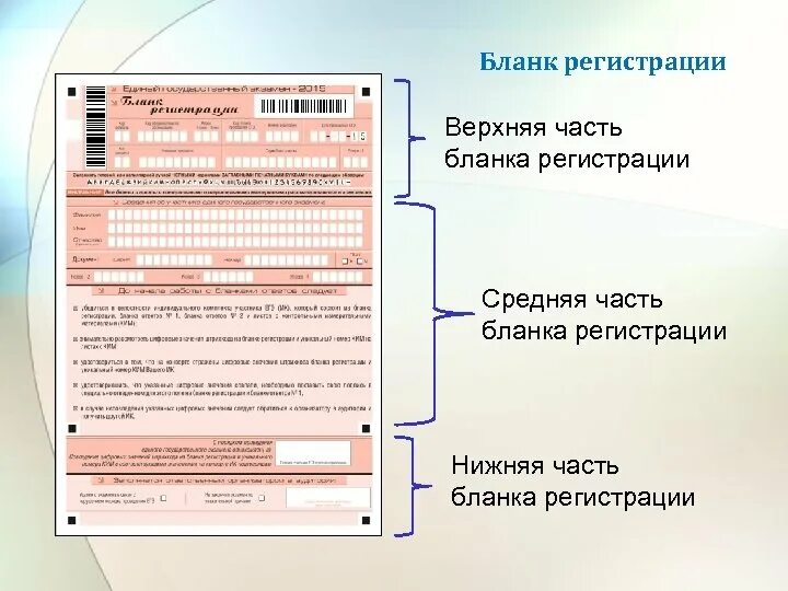 Бланки 2016 образцы. Бланки регистрации ЕГЭ. Бланк регистрации ЕГЭ. Регистрационные бланки ЕГЭ. Правила заполнения бланков.