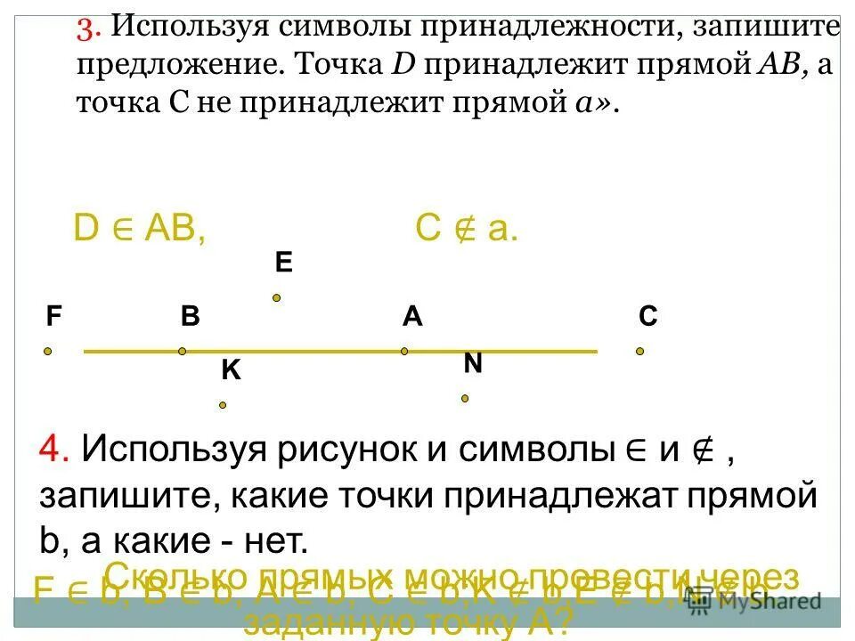 Какие точки принадлежат прямой. Прямой i принадлежит точка. Знаки в математике прямая с точкой. Символ точка а принадлежит прямой а.