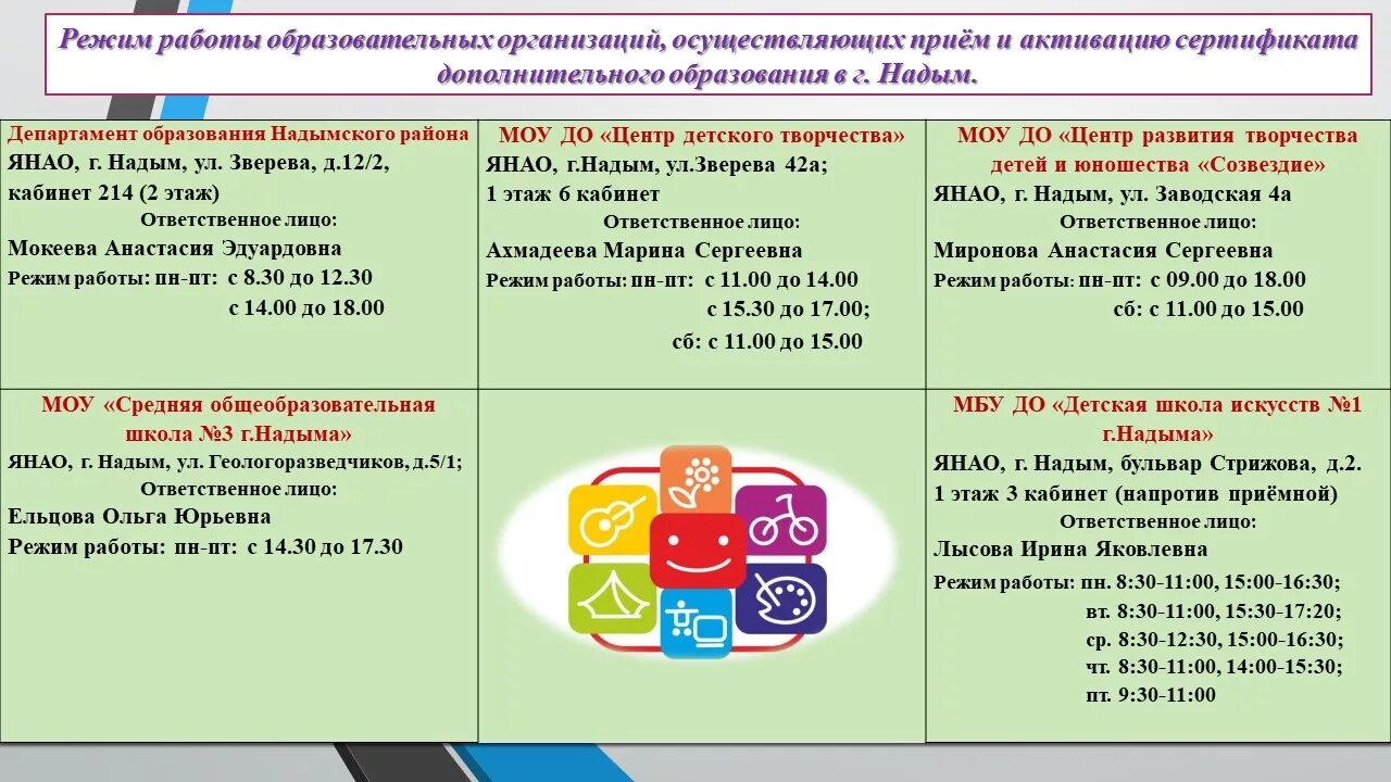 режим работы магазина надым. магазин светлячок режим работы. график кфс. улица игоря шаповалова надым. новосибирск улица сибиряков-гвардейцев 26 арагви.