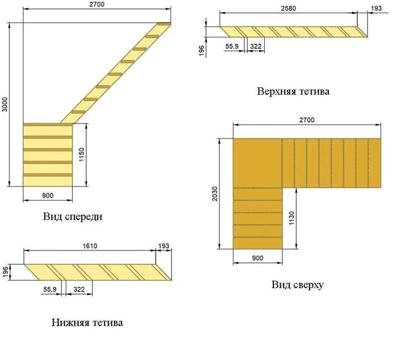 Расчет лестницы на 2 этаж