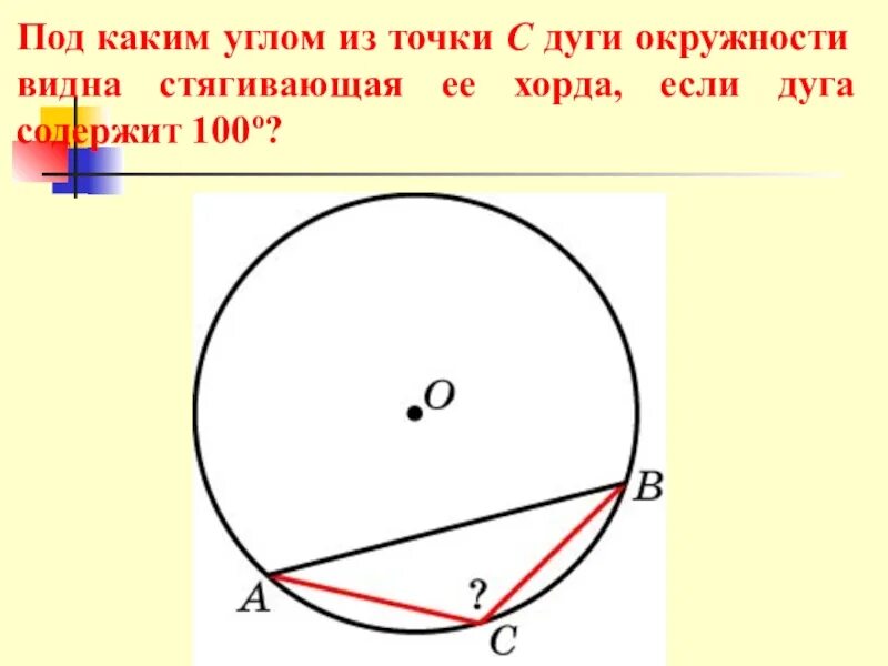 Любая хорда окружности содержит ровно две точки. Хорда видна под углом. Хорда и дуга окружности. Хорда окружности. Под каким углом из точки дуги видна стягивающая ее хорда.