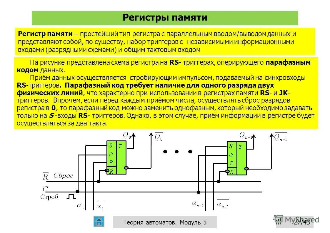 Регистр ввода вывода