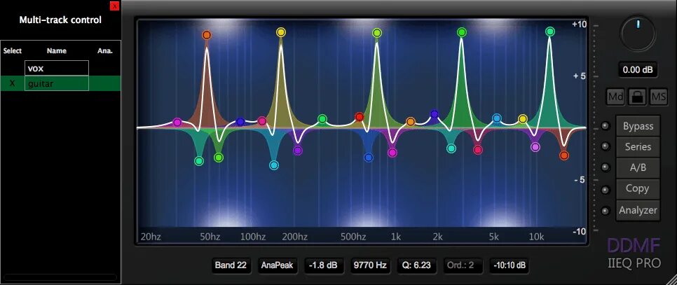 Effect org. 3 Полосный эквалайзер VST. Анализатор плагинов эквалайзера. Программный параметрический эквалайзер. Фильтрация звука.