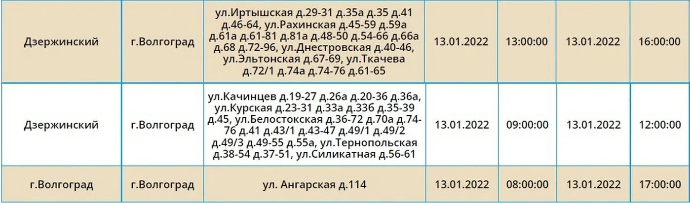 Отключение электроэнергии советский район