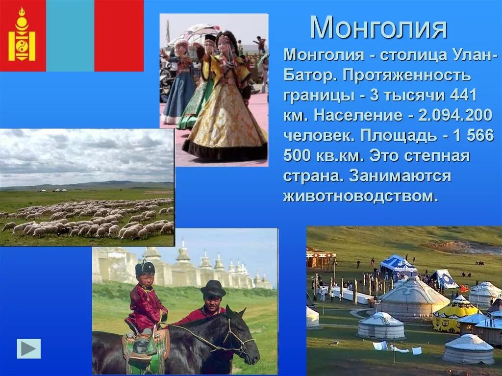 Проект про Монголию. Монголия презентация. Монголия Страна. Рассказ про Монголию.
