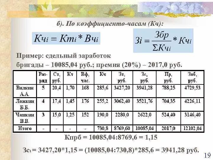 Сколько членов бригады. Распределение заработной платы между членами бригады. Расчет сдельного заработка бригады. Сдельный заработок бригады. Рассчитать сдельную заработную плату бригады.