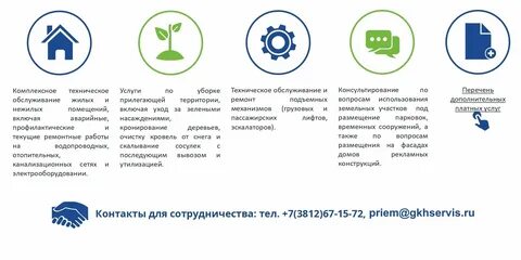 Сайт муп иац по жкх великого новгорода