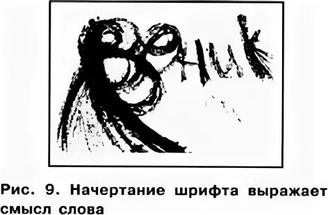 Буква строка шрифт. Что такое шрифт в изобразительном искусстве. буква строка текст. рисунки на тему буква строка текст. буква строка текст искусство шрифта.