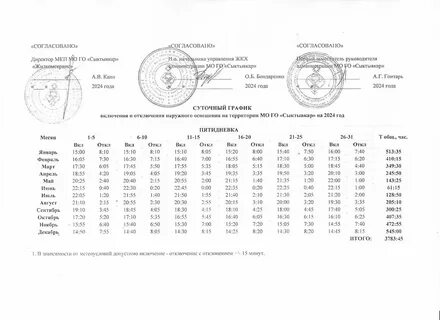 График включения наружного освещения в москве